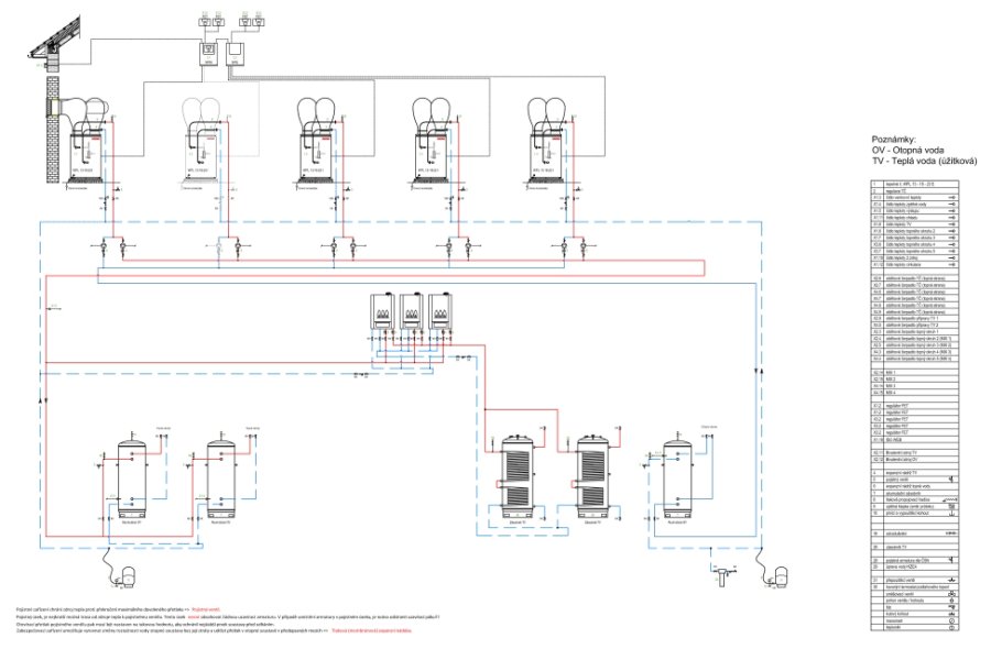 SCHÉMA ZDROJE TEPLA A CHLADU
